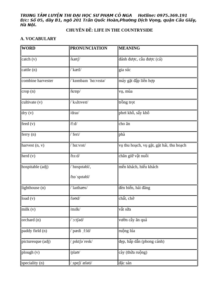 Unit 2 L P 8 | PDF