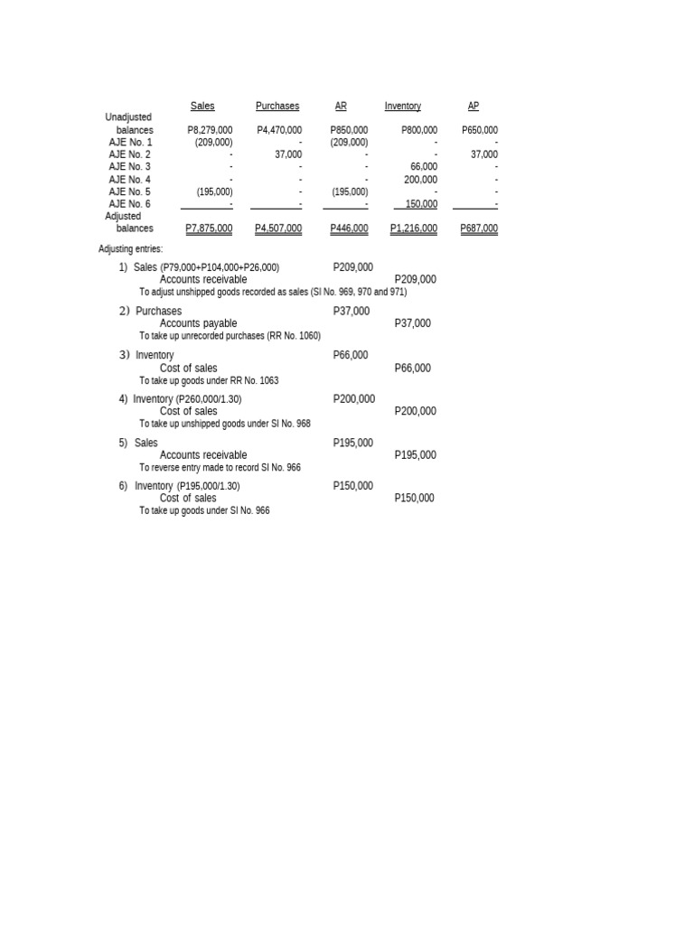 Inbound 8472204109883012922 | PDF