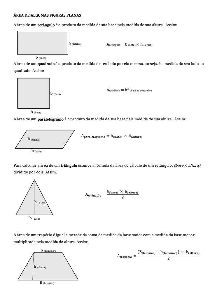 Cálculo de Áreas de Figuras Planas | PDF