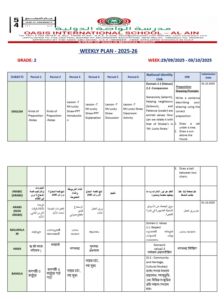 Grade 2 Weekly Plan: Sept 29 - Oct 3 | PDF
