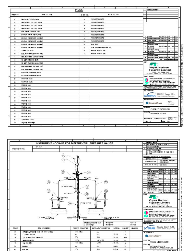 Instrument Hook-Up Guide | PDF | Tools | Equipment