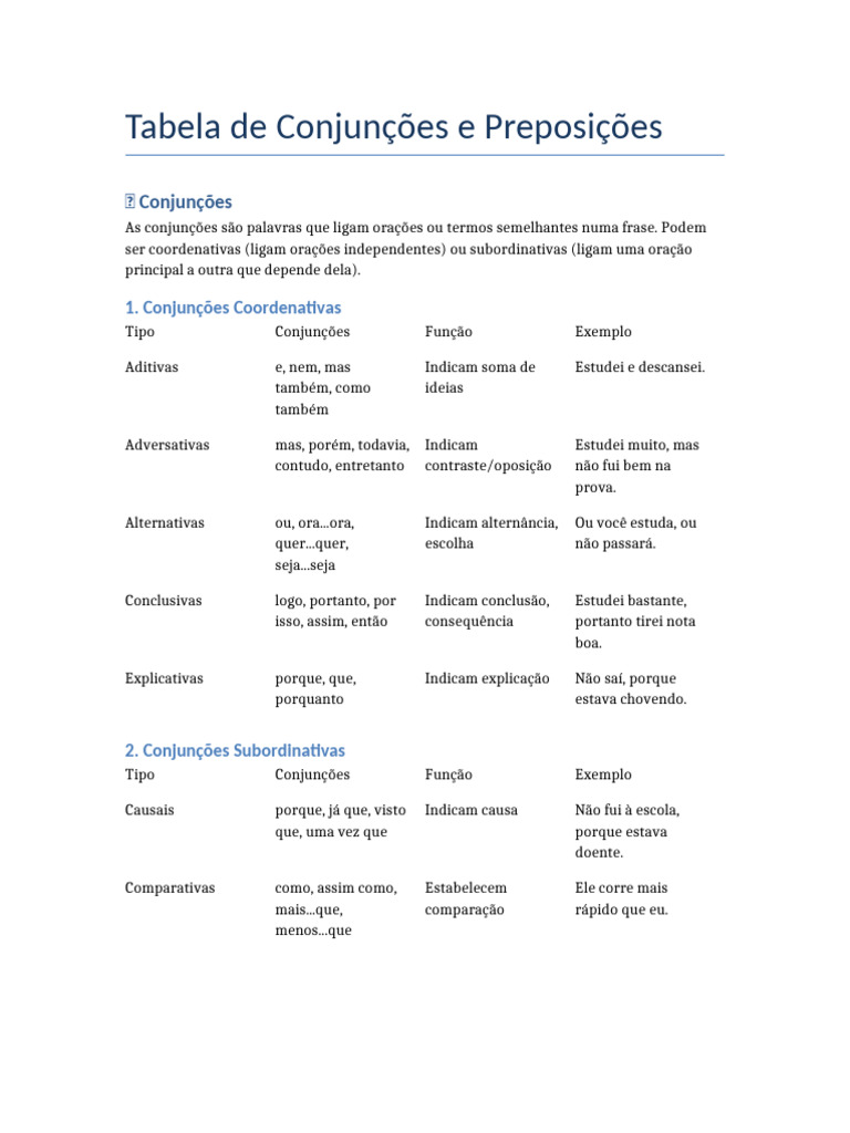 Tabela de Conjunções e Preposições | PDF