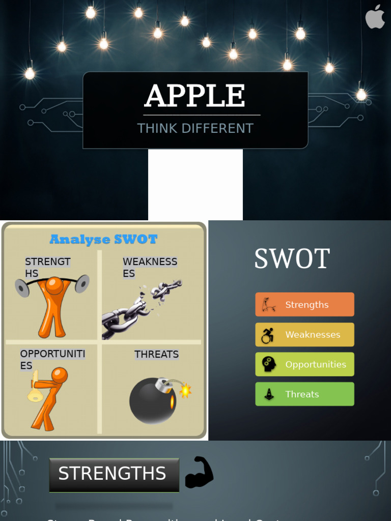 Apple: Think Different | PDF