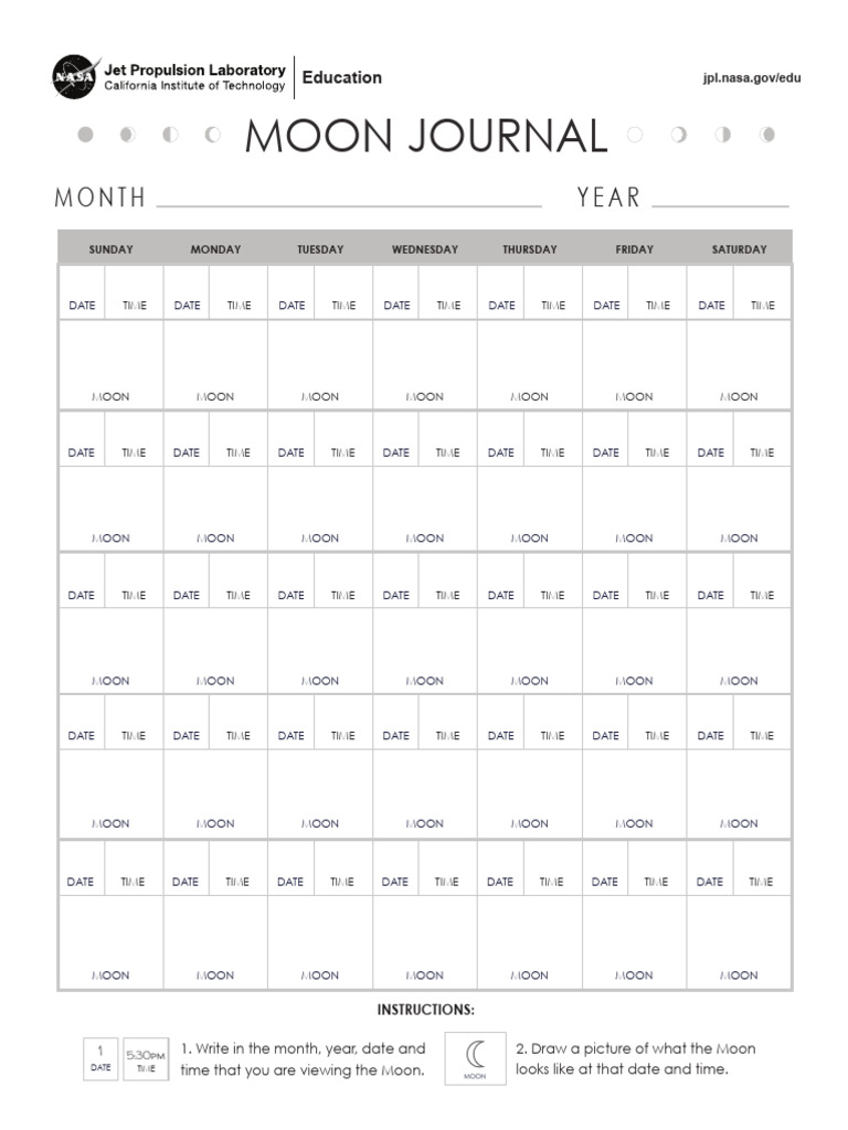 Moon Journal Template and Instructions | PDF