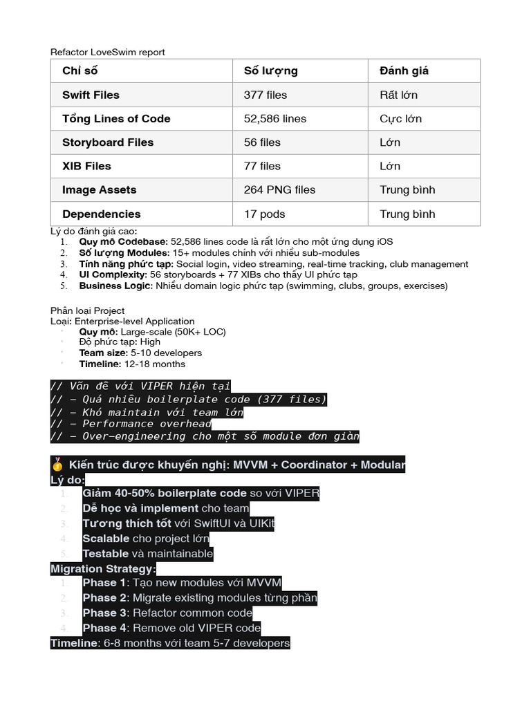 CH S S L NG Ánh Giá Swift Files T NG Lines of Code Storyboard Files XIB ...