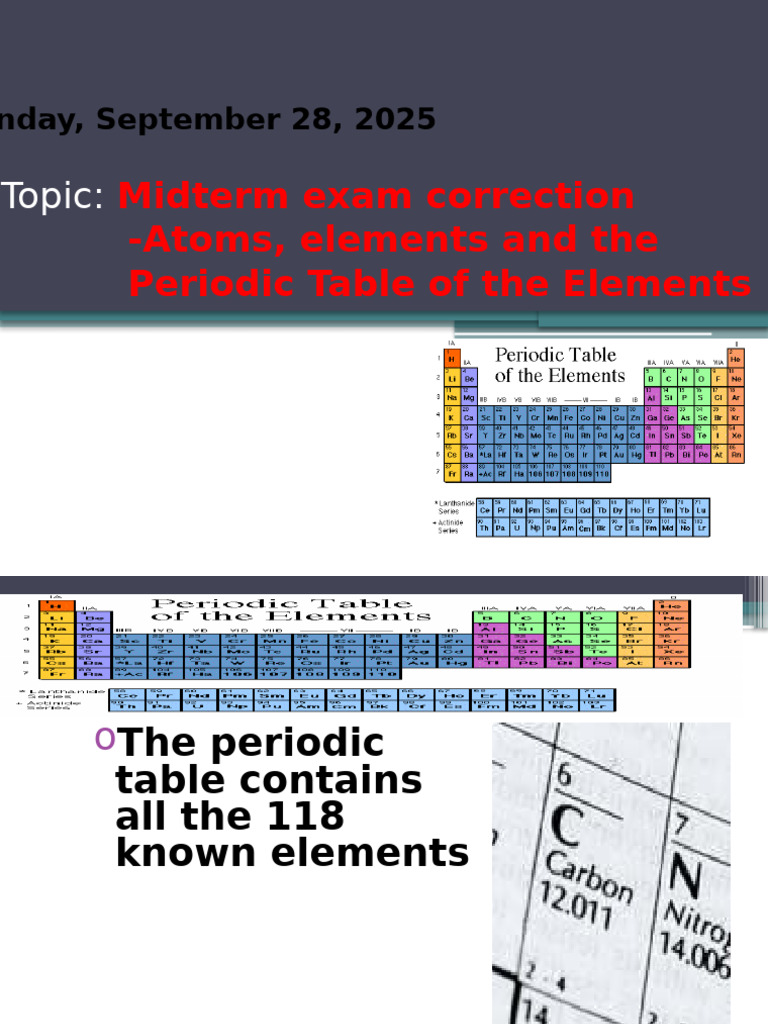 Midterm Exam: Periodic Table Overview | PDF | Chemical Elements | Atoms