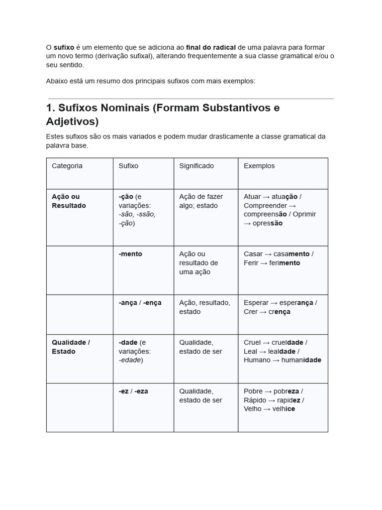 Sufixos Nominais e Verbais em Português | PDF | Morfologia linguística ...