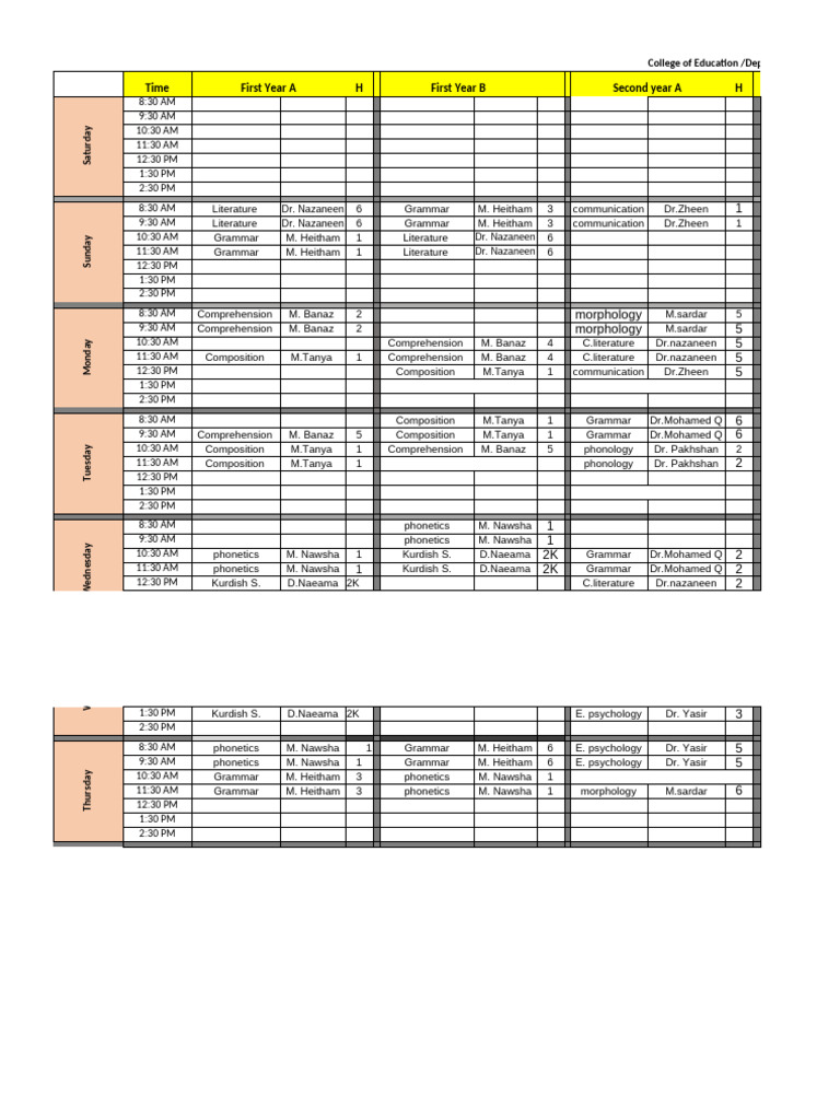 English Department Course Schedule 2025-2026 | PDF | Grammar | Linguistics