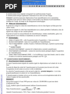 Exemple d'un demande manuscrite