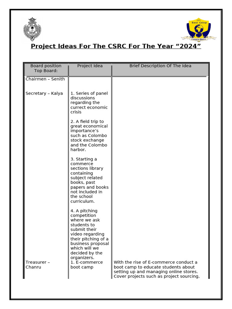 Project Ideas For The CSRC For The Year | PDF | Economies | Learning