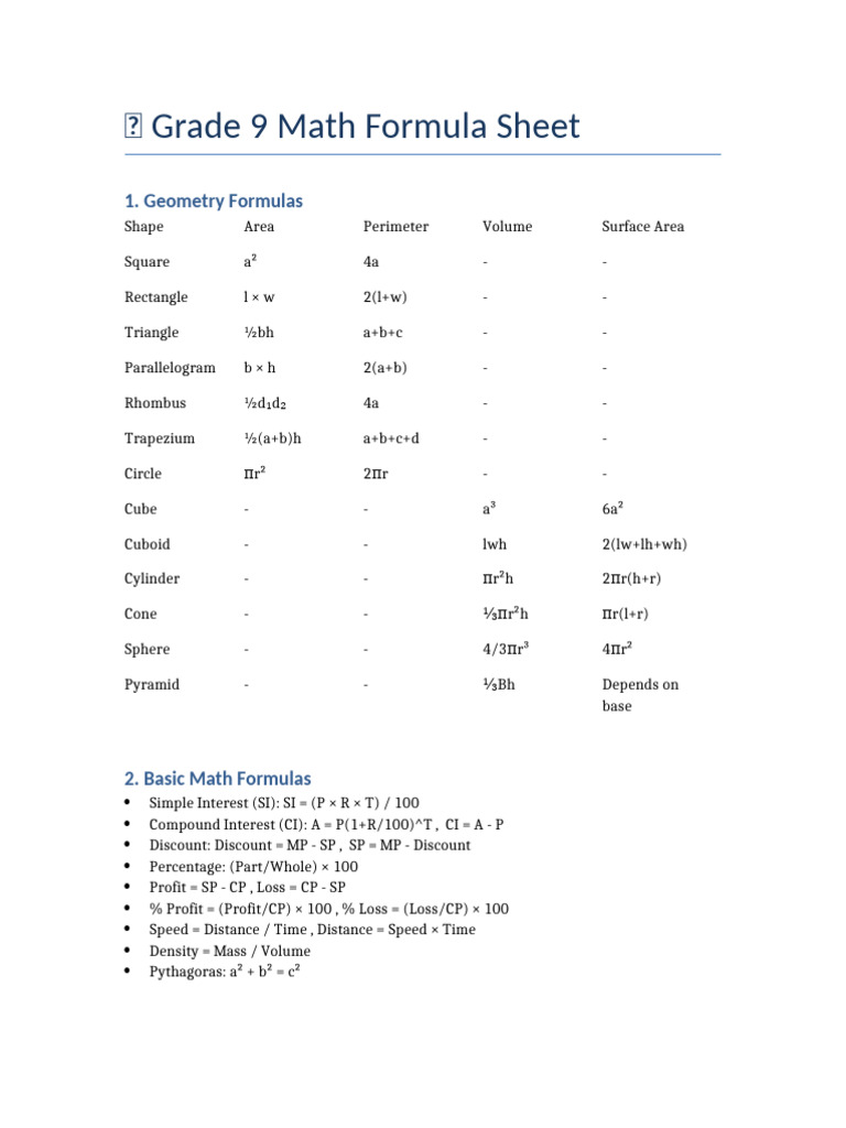 Grade9 Math Formulas | PDF