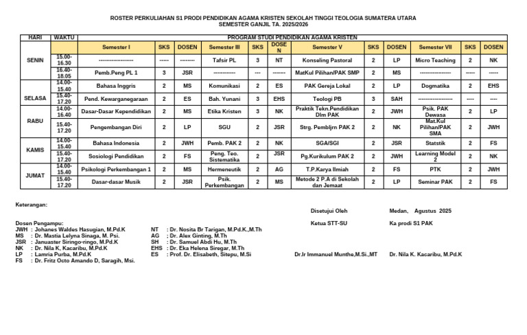 Roster Kuliah S1 PAK STT Sumut 2025/2026 | PDF