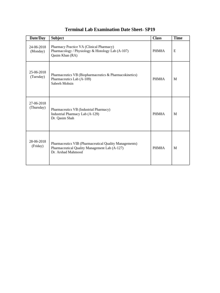 Terminal Lab Exam Date Sheet SP19 | PDF