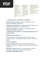 Guía del Programa Path to Pro | PDF