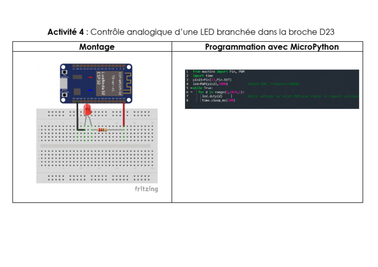 Activite 4 Esp32 | PDF