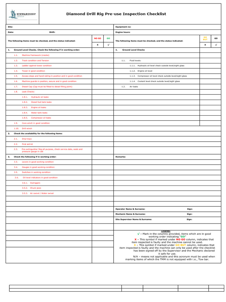 Diamond Drill Rig Inspection Checklist | PDF | Mechanical Engineering