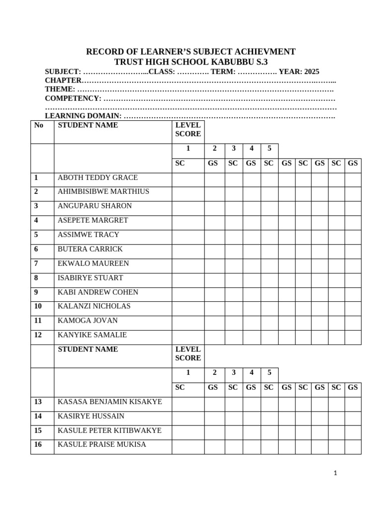 Record of Learners Subject Achievement s.3 2025-2 | PDF