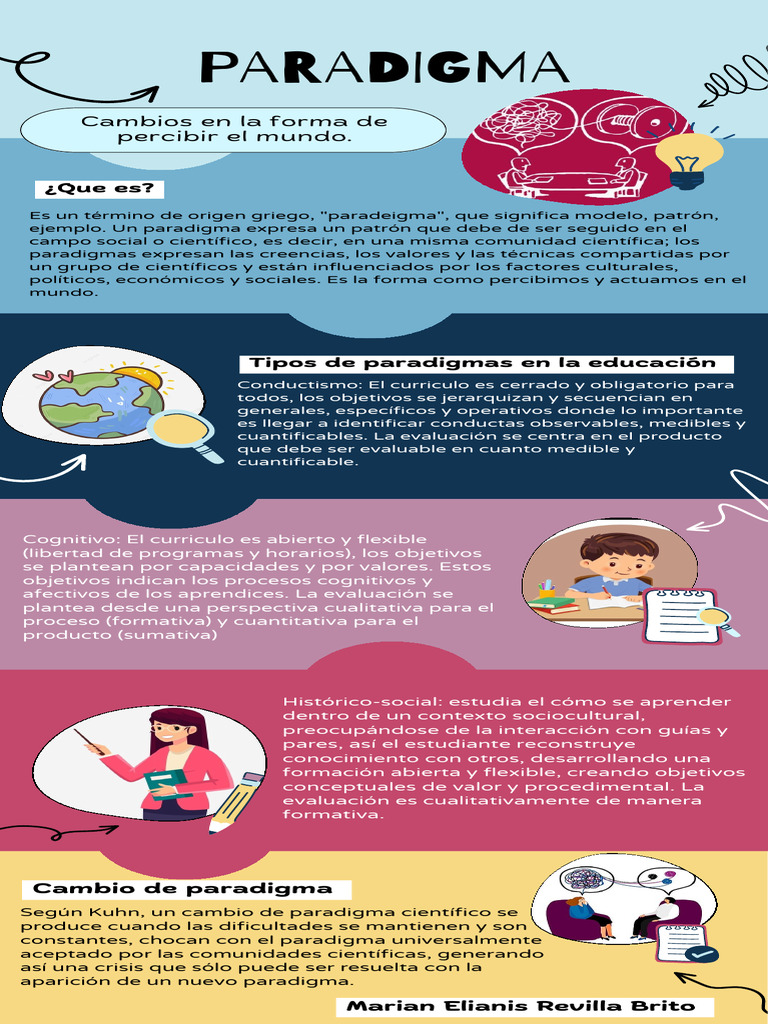 Tipos de Paradigmas Educativos | PDF