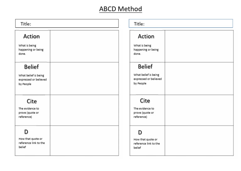 ABCD Method | PDF