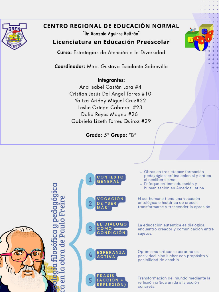 Educación Inclusiva y Diversidad en Aula | PDF | Aprendizaje ...