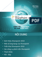 Noi Dung Sharepoint