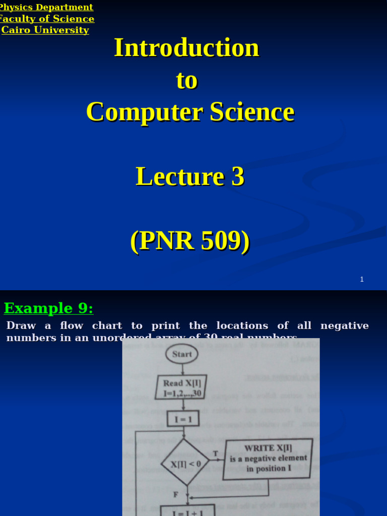 Flowcharts for Computer Science Concepts | PDF | Computing