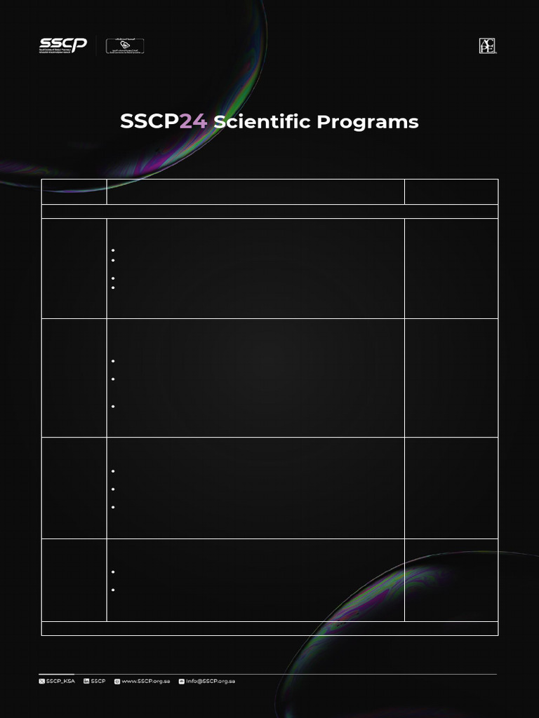Sscp24 Acpe Program | PDF | Pharmacy | Intelligence (AI) & Semantics