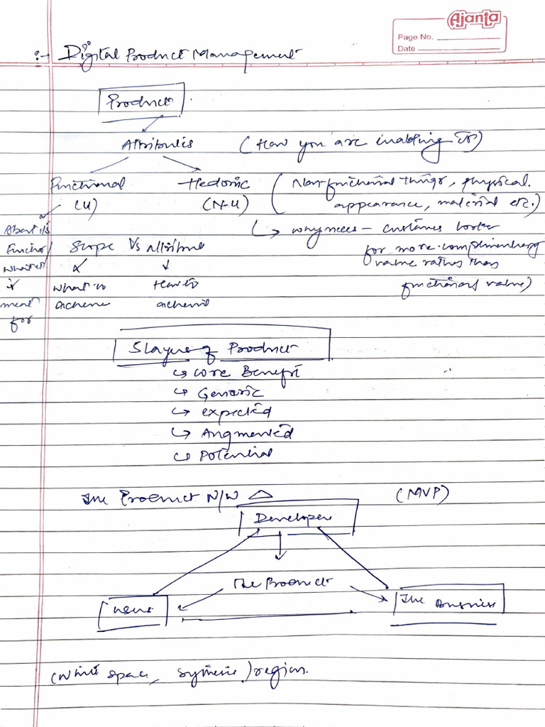Notes 1 | PDF