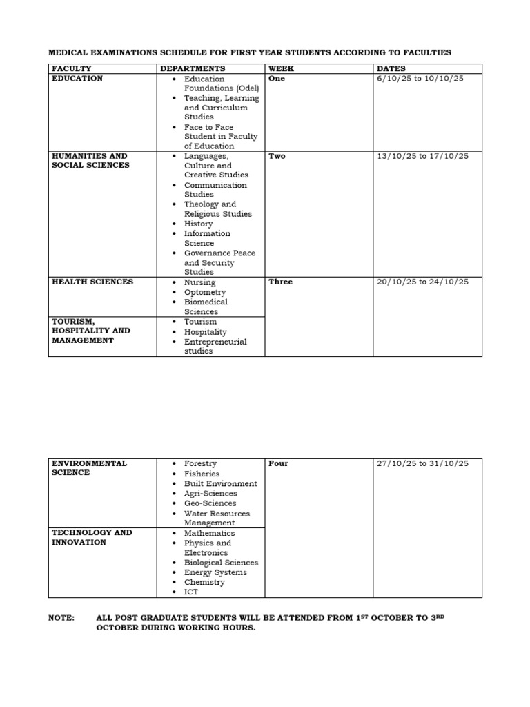 First Year Medical Exam Schedule 2025 | PDF