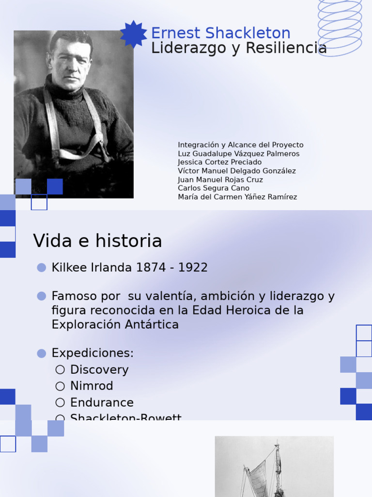 Lecciones de Liderazgo de Shackleton | PDF | Ernest Shackleton ...