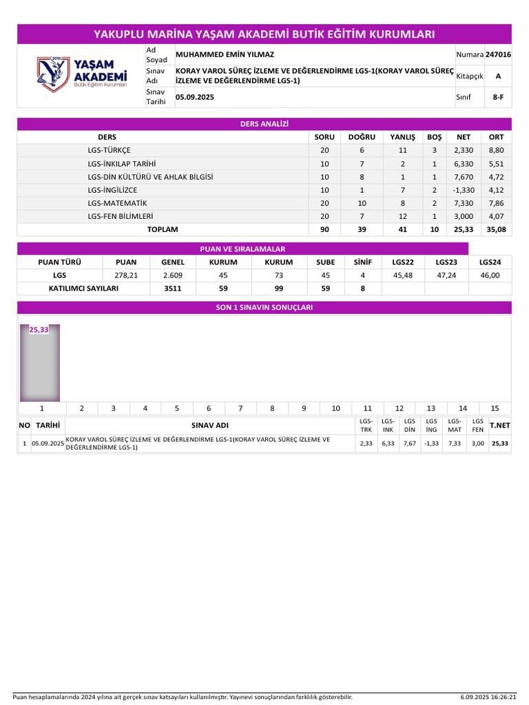 0 KLDK 4 Ginw | PDF