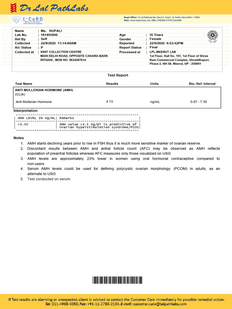 (CLIA) 4.13 Anti Mullerian Hormone 0.07 - 7.35 NG/ML: 5. Test Conducted ...