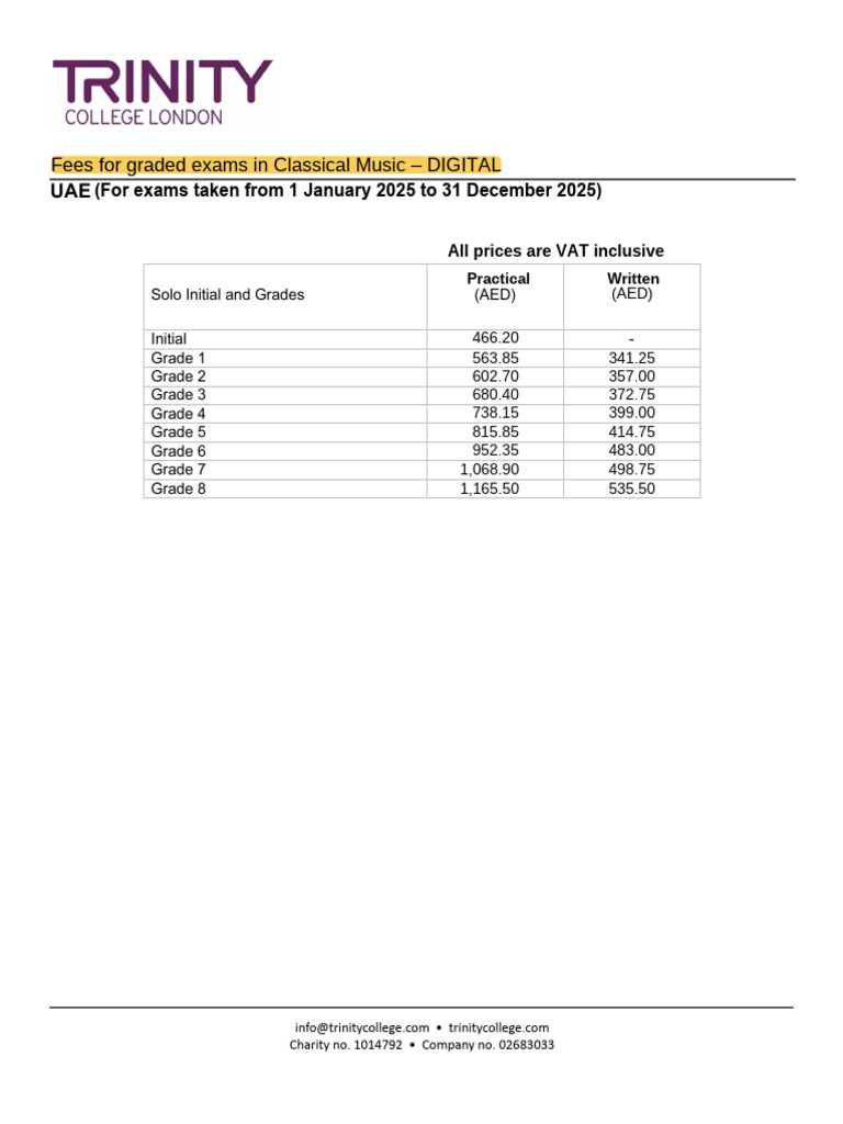 Trinity Exam Fees 2025 Overview | PDF | Educational Stages | Money