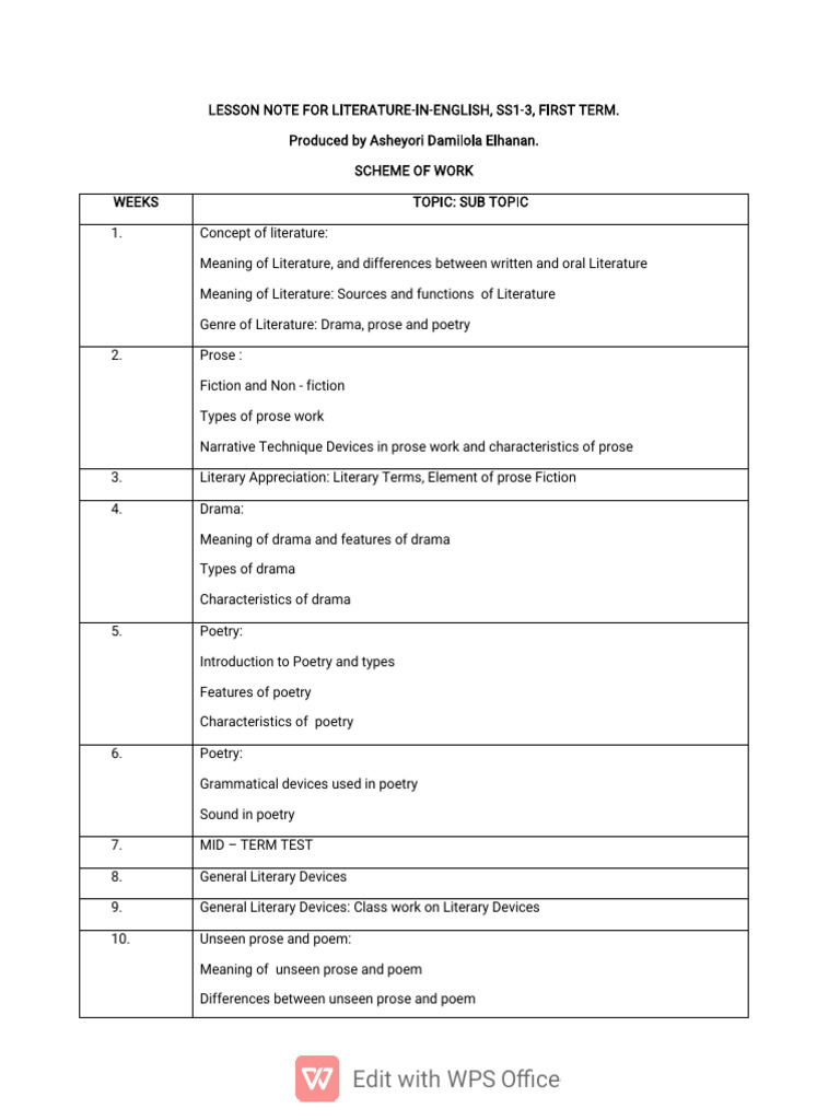 SS1 First Term Literature Lesson Note | PDF | Narrative | Poetry