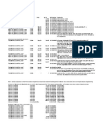 BMW TCUandULF PartNumbers