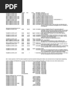 Mc9190 Cold Boot