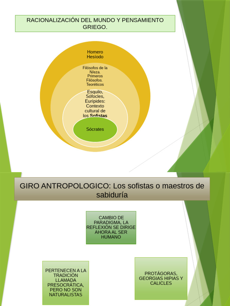 Sofistas y Educación en la Grecia Antigua | PDF