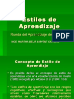 Estilos de Apremd Rueda de Kolb