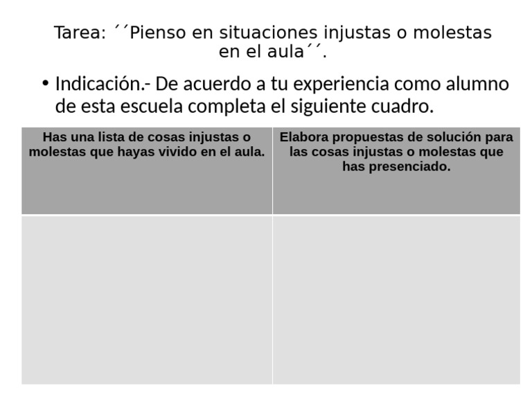 Tarea Pìenso en Situaciones Injustas | PDF