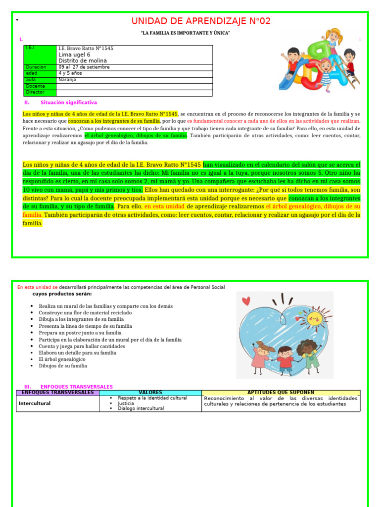 Unidad de Aprendizaje sobre la Familia | PDF | Comunicación no verbal ...