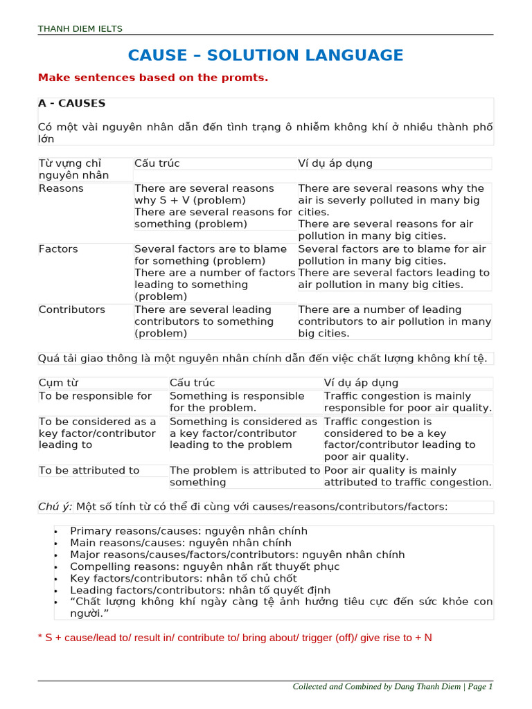 WrT2 Tips Cause Solution Language | PDF | Determinants Of Health