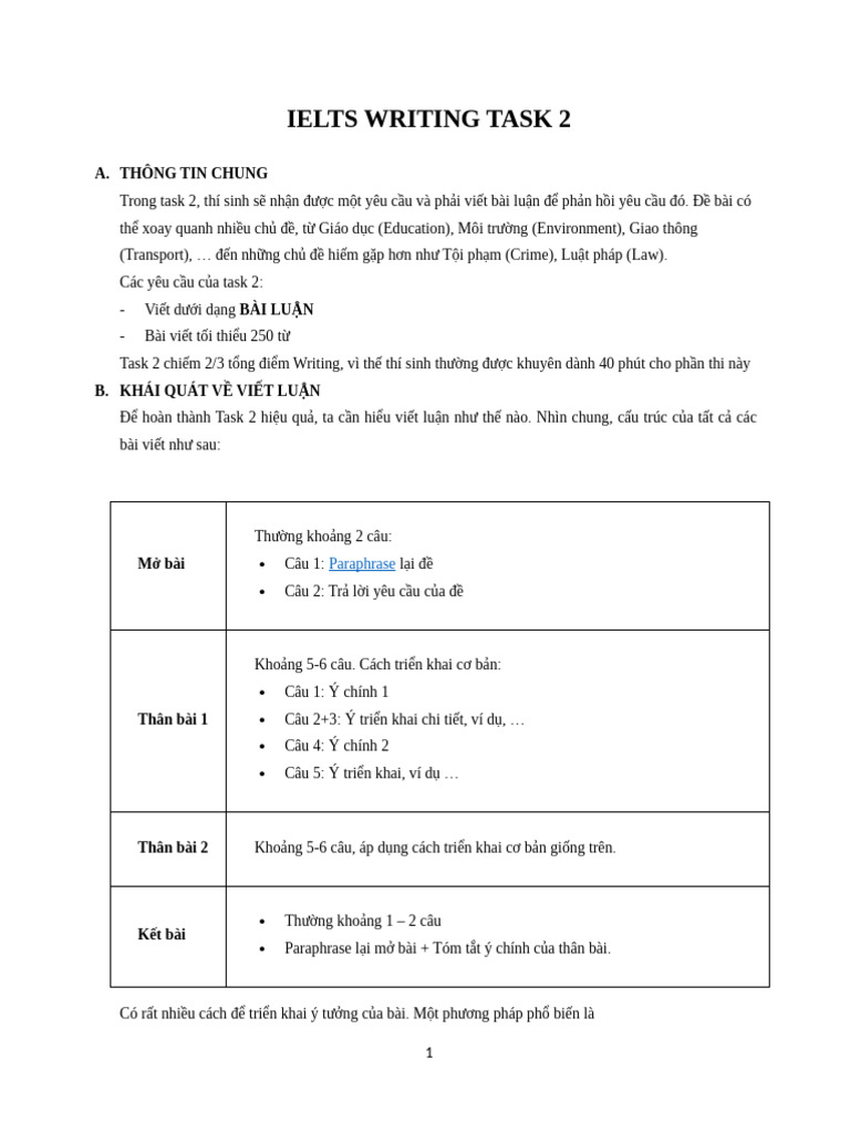 Ielts Writing Task 2 | PDF