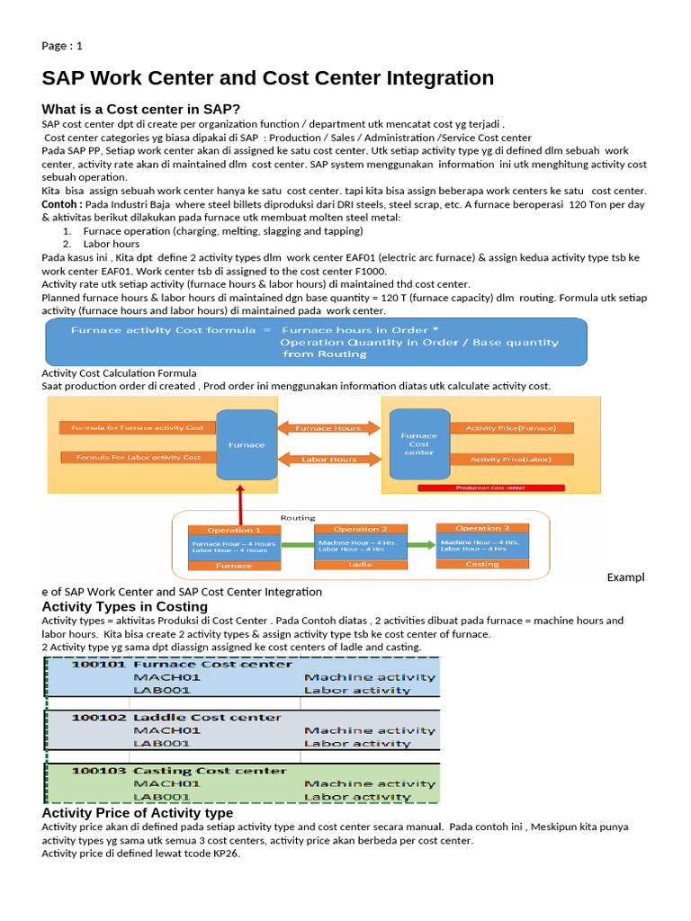 SAP Cost Center and Work Center Guide | PDF | Metals | Secondary Sector ...