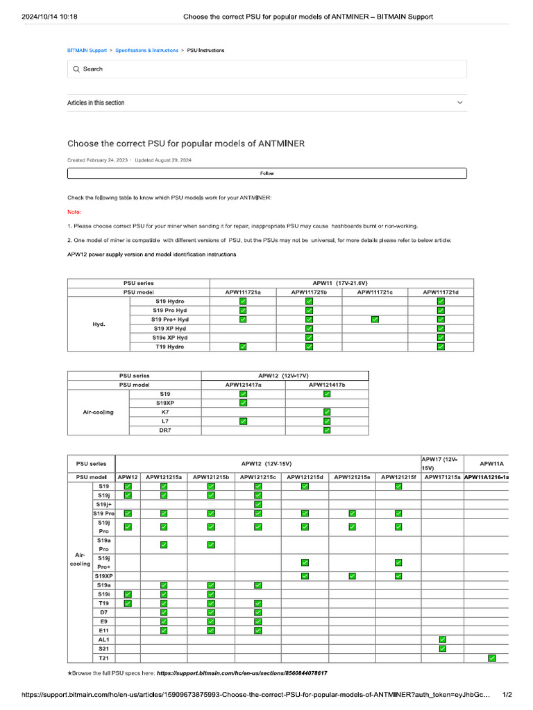 Choose the Correct PSU for Popular Models of ANTMINER表格 - 20240829 | PDF