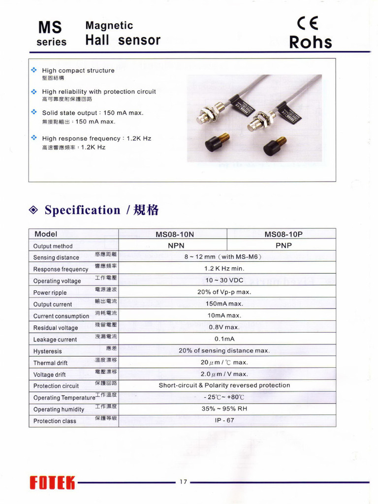 FC MS08 | PDF