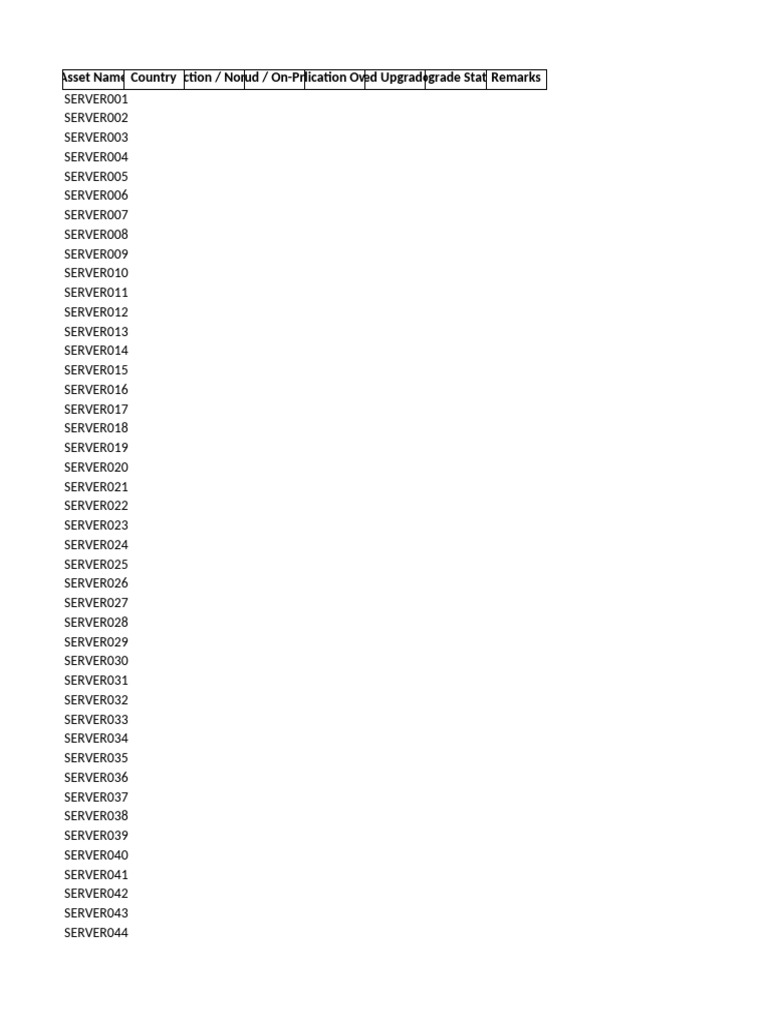 Server 138 Upgrade Status Report | PDF | System Software | Software