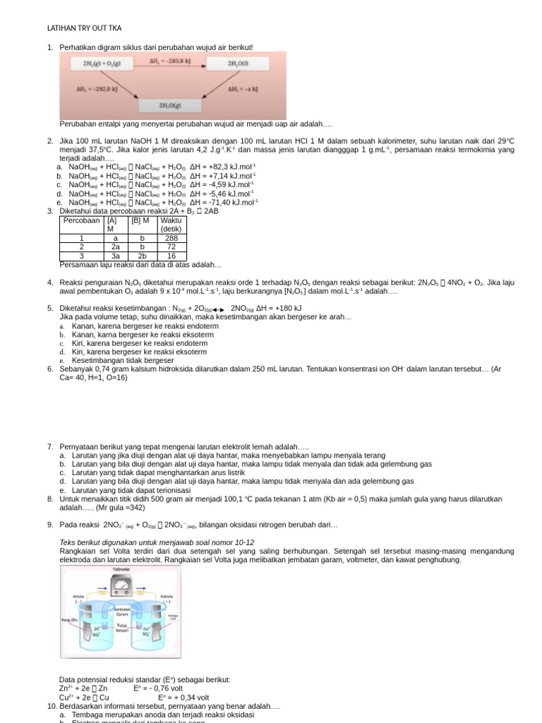 Latihan Try Out TKA Kimia Terlengkap | PDF