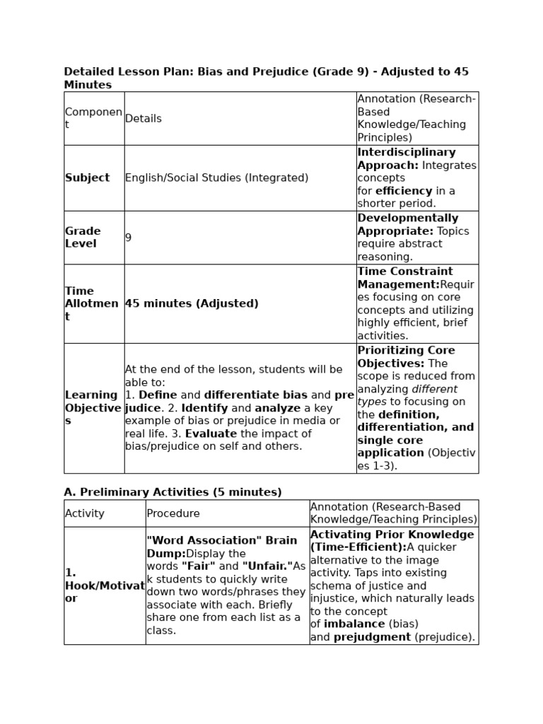Detailed Lesson Plan (For Demo) | PDF | Stereotypes | Bias