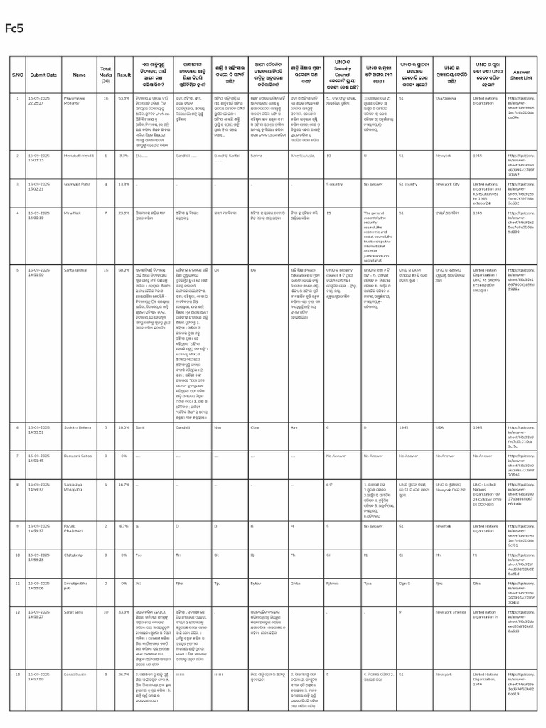 FC 5 | PDF