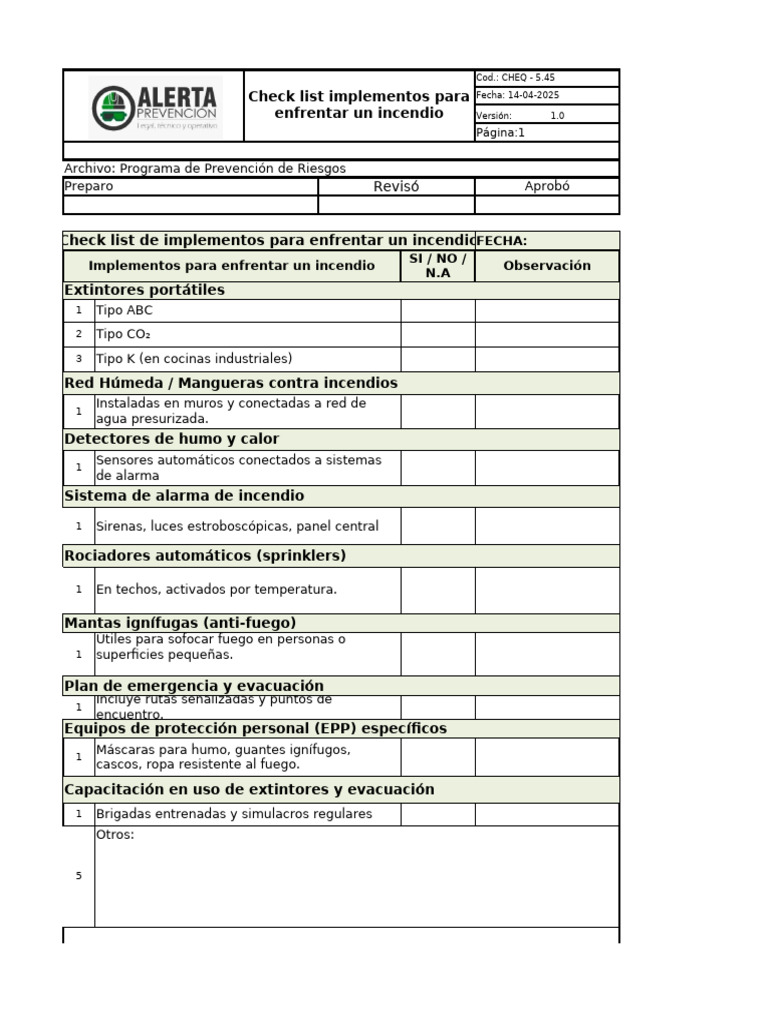 Checklist de Seguridad Contra Incendios y Derrames | PDF | Sistema de ...
